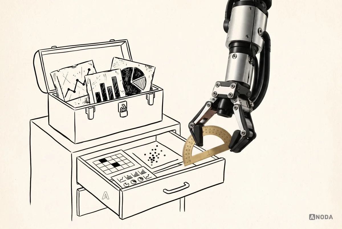 Mixed-media illustration: a real steel arm lifts a brass protractor out of an open drawer holding an unused heatmap, scatter plot and small multiples, below a drawn toolbox holding only worn line, bar and pie charts.