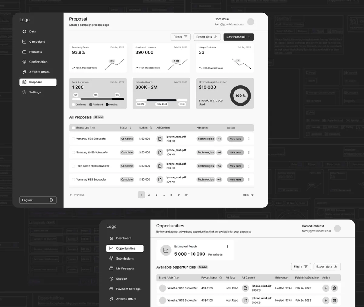 A black and white screen displaying various information types related to essential UI UX technologies for design excellence.