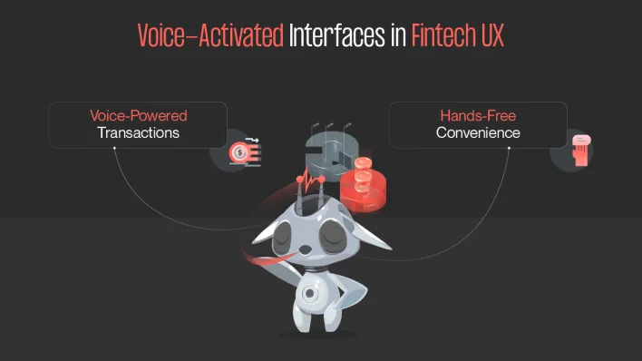 Voice-activated interfaces enhancing user experience in finance, showcasing innovative design for seamless interactions.