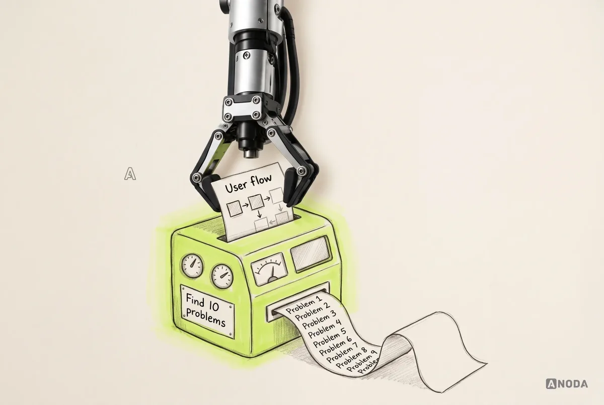 Mixed-media illustration: a real steel arm feeds a folded sheet labelled “User flow” into a lime-glowing drawn machine labelled “Find 10 problems”, which prints a long receipt of numbered problems.