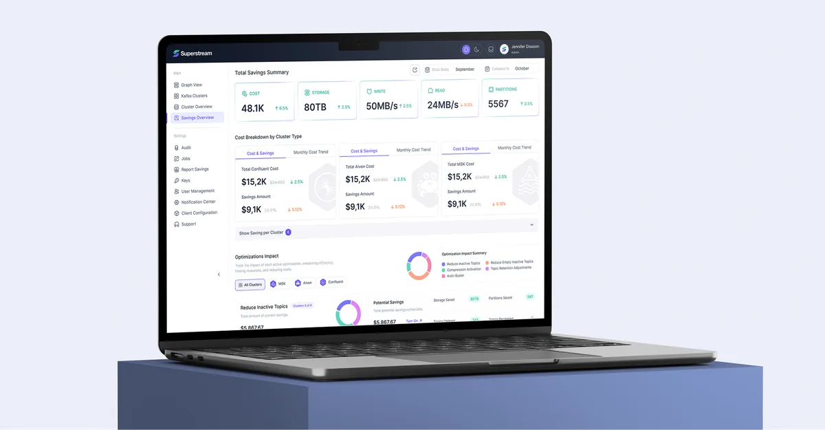 Superstream dashboard mockup on a laptop, showing a savings overview and cost breakdown by cluster.