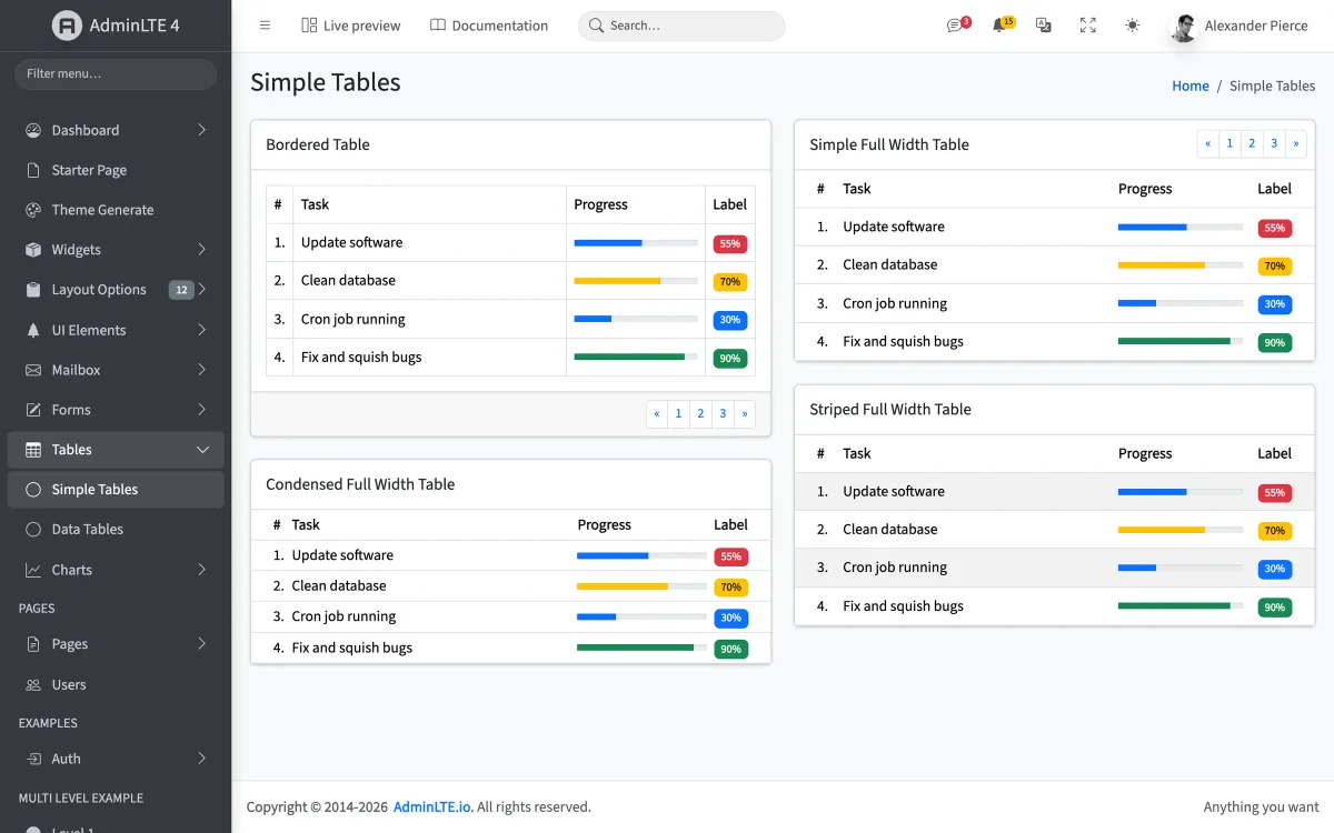 AdminLTE 4 simple tables page: bordered, striped and condensed tables of tasks with progress bars and percentage labels.