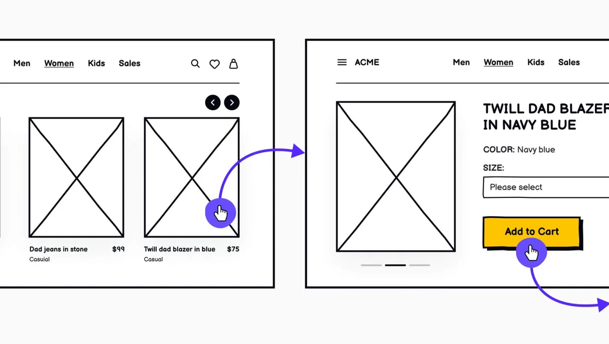 Two screens displaying identical content from “The Ultimate Guide to Wireframes UX: Mastering the Art of User Experience Design.”