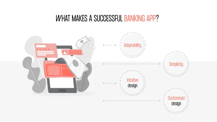 A successful saving app showcases innovative design trends and effective strategies for financial management and user engagement.