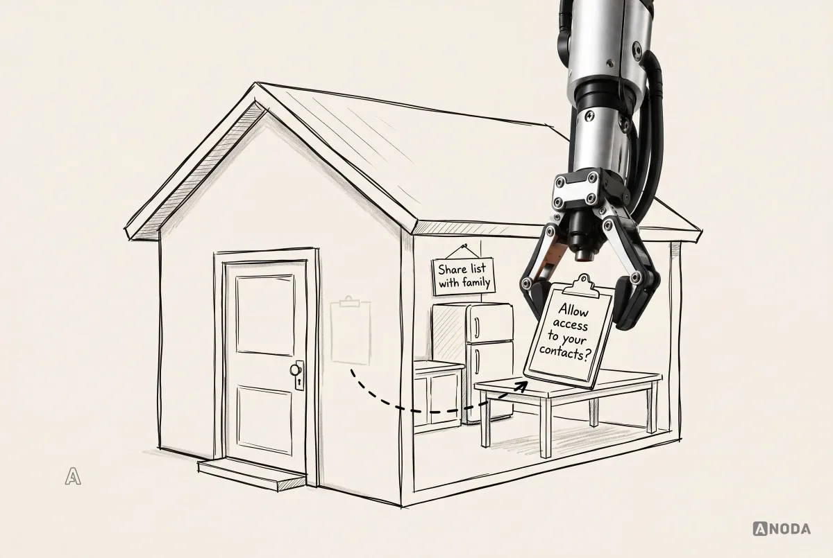 Mixed-media illustration: a real steel arm sets a clipboard reading “Allow access to your contacts?” on a table inside a drawn cutaway house, under a sign reading “Share list with family”, with a dashed arrow tracing its path from the front door.