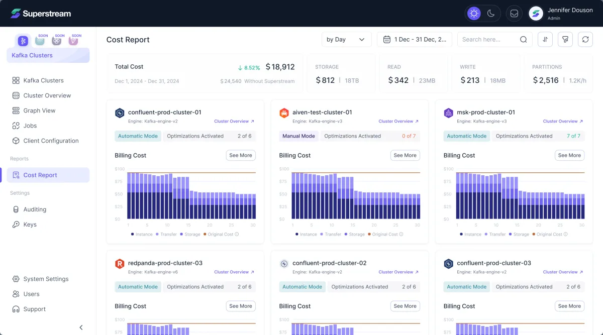 Superstream Cost Report: total cost with storage, read, write and partition savings, and a billing cost chart for each cluster