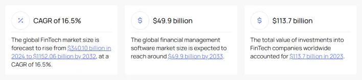 Screenshot displaying financial statements of a company, highlighting top finance app design trends and strategies for success.