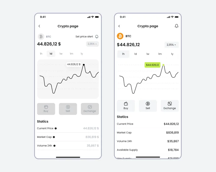 Two iPhones displaying various cryptocurrency trading applications side by side, illustrating digital finance tools.