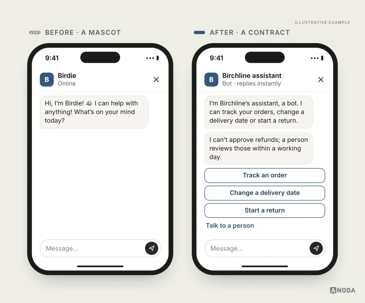 Illustrative example: on the left, a greeting from “Birdie” with a bird emoji saying it can help with anything; on the right, a greeting that says it’s Birchline’s assistant and a bot, that it can track orders, change a delivery date or start a return, that it can’t approve refunds, with three job buttons and a “Talk to a person” link.