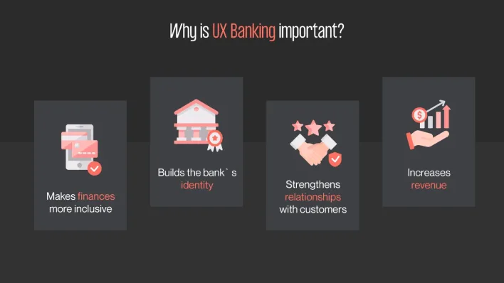 Image illustrating the significance of keyword ranking in enhancing user experience in financial services through effective UX design.