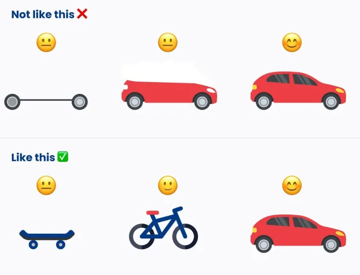 A car, bike, and skateboard displayed in various perspectives, illustrating diverse modes of transportation.