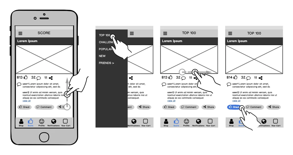 Score-feed wireframes annotated with scrolling, menu selection, swiping and a reaction tap.