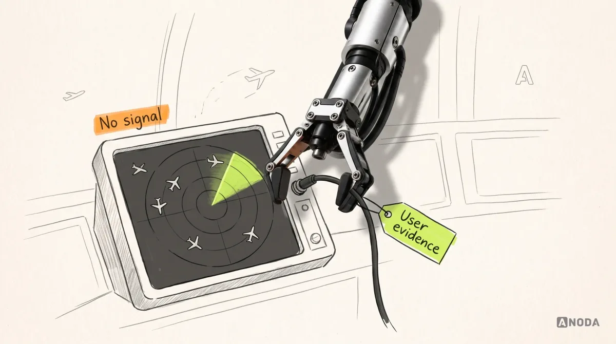 Mixed-media illustration: a drawn air-traffic radar screen sits dark, with an orange label “No signal” and small drawn planes drifting at random angles; a real steel robotic arm hanging from the top edge plugs a real cable with a lime tag reading “User evidence” into the back of the screen, and one sector of the radar lights up lime.