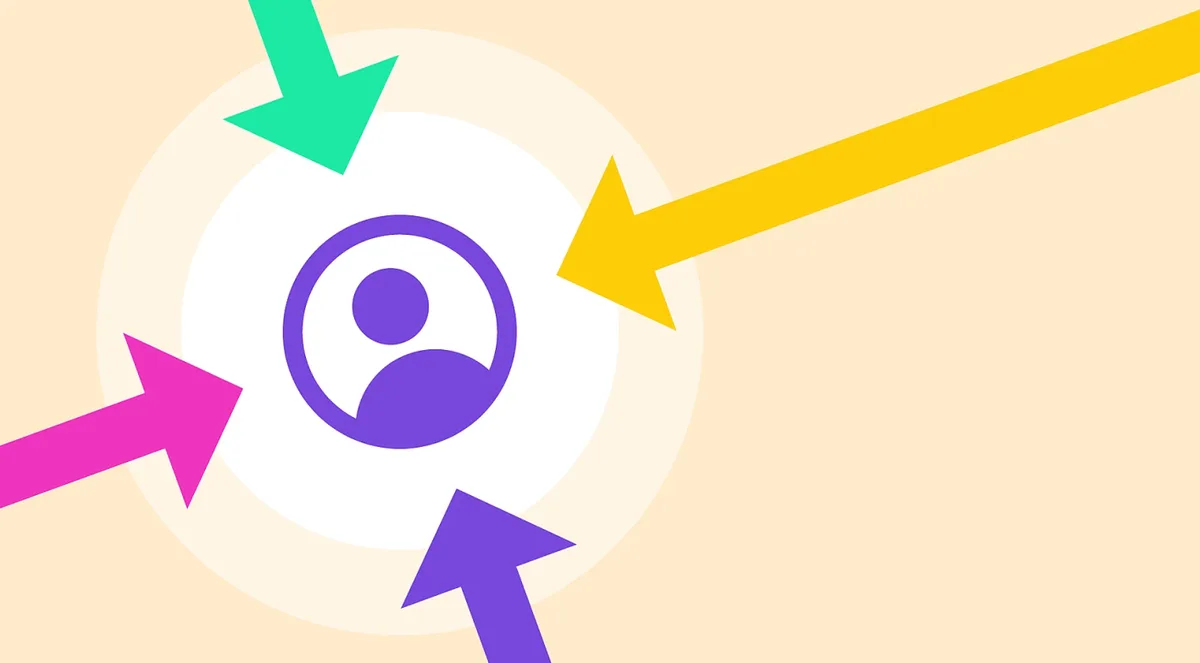 A circular diagram with arrows directing towards a person, illustrating user flow optimization in UX design.