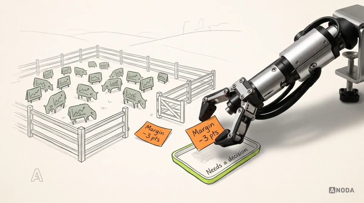 Mixed-media illustration: a flock of small drawn grey-green KPI cards grazing inside a paper pen, and one orange card reading “Margin −3 pts” wandering out through a gap towards the edge of the paper; a real steel arm reaches in from the side, picks the stray card up between its fingers and sets it on a lime-edged tray labelled “Needs a decision”.