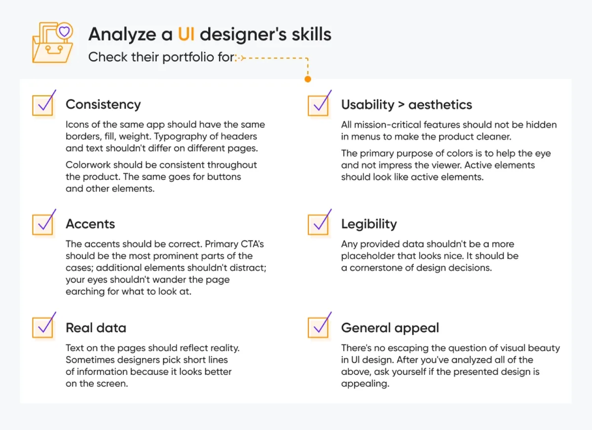 Infographic illustrating essential skills for designers, emphasizing UI/UX expertise for superior user experience solutions.