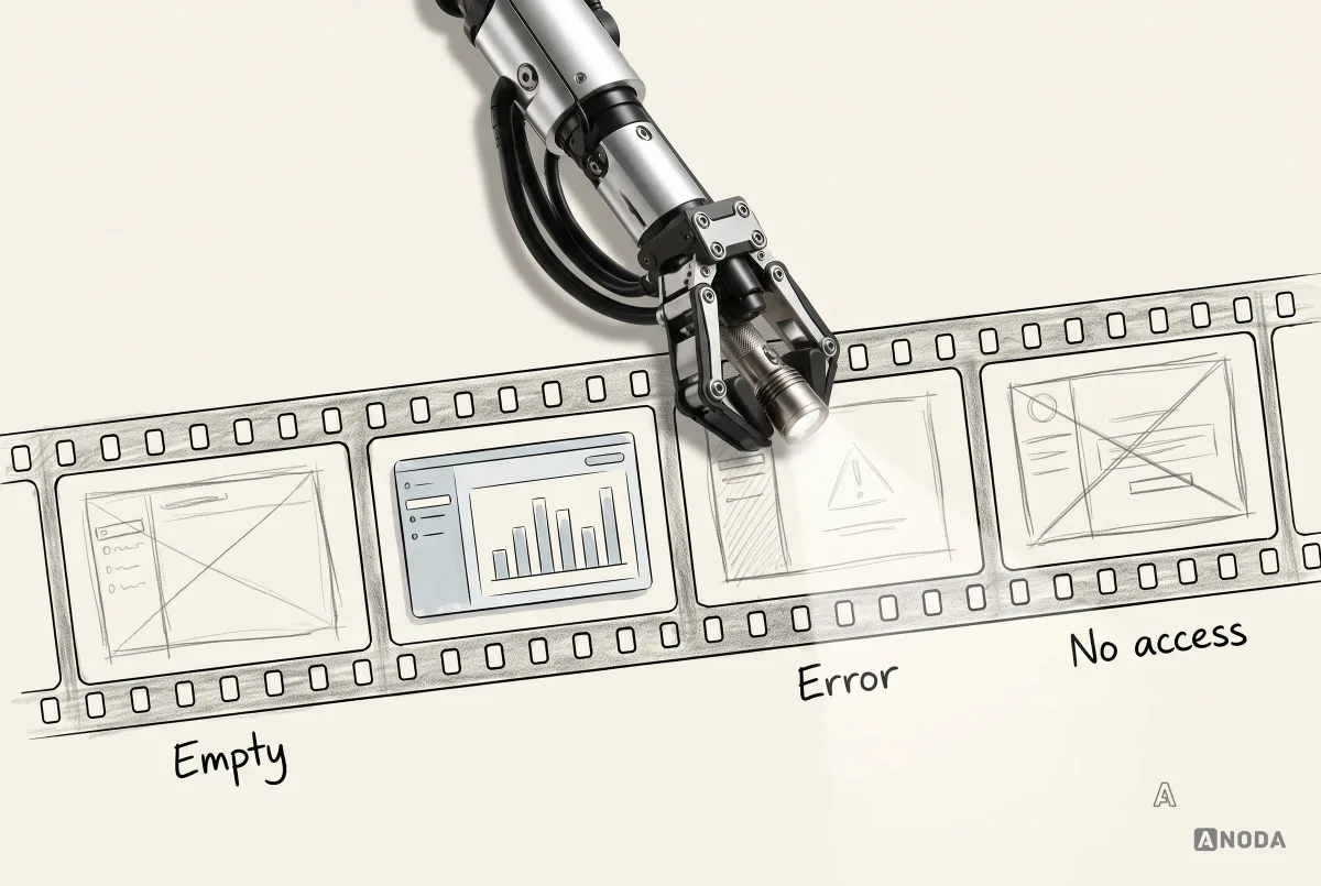 A steel robotic hand shines a real small metal torch onto a rough sketched frame labelled ‘Error’ in a drawn film strip, next to a polished dashboard frame and rough frames labelled ‘Empty’ and ‘No access’.
