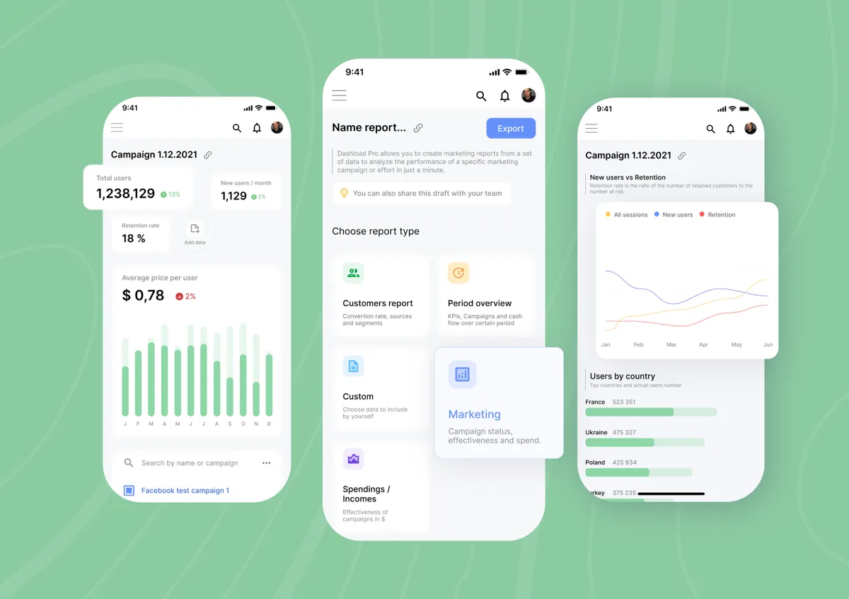 A phone screen displaying a business dashboard with various metrics and graphs for performance tracking.