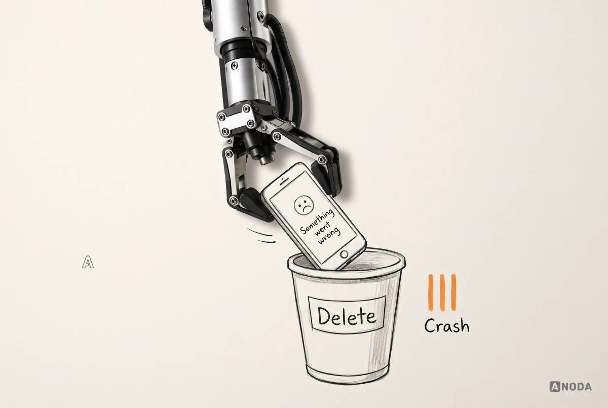 Mixed-media illustration: a real steel arm pulls a drawn phone showing “Something went wrong” back out of a bin labelled “Delete”, next to three orange tally marks labelled “Crash”.
