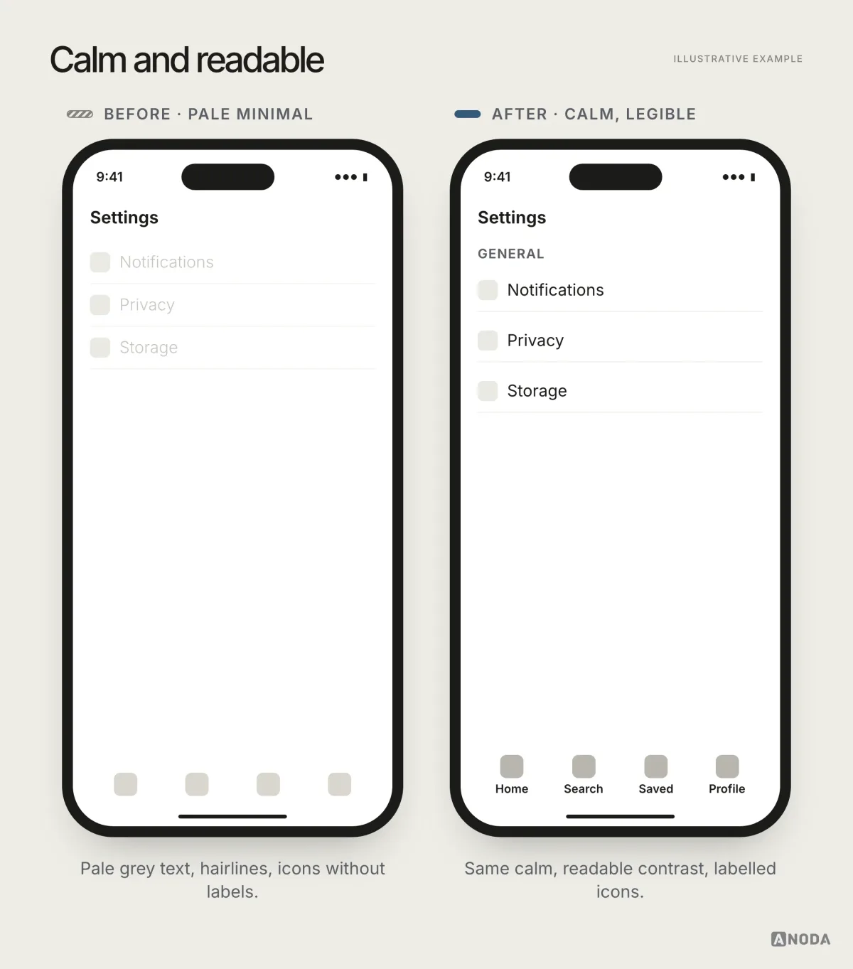 Before and after, illustrative example: on the left a minimal settings screen with pale grey text, hairline dividers and unlabelled icons; on the right the same calm design with readable contrast, labelled icons and clear grouping.