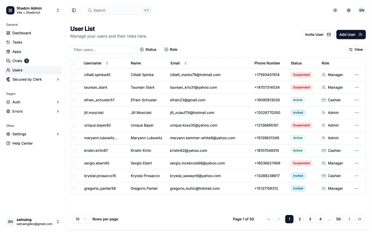shadcn-admin user list page: a table of users with username, name, email, phone, status badges such as active, invited and suspended, roles, filters and pagination.