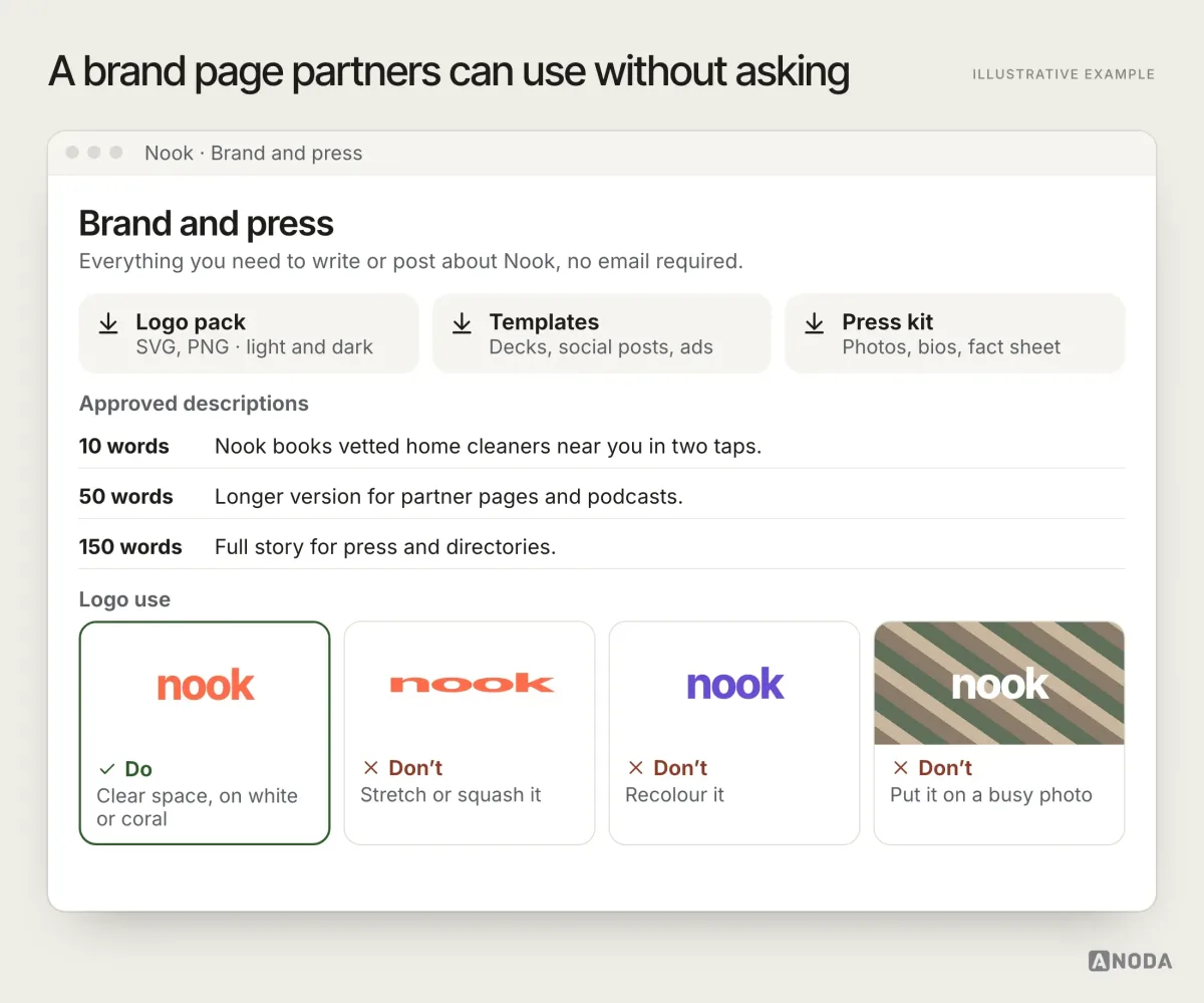 Illustrative example: a brand portal page for the fictional Nook with downloads for the logo pack, templates and press kit, three company descriptions, and a Do and Don’t section showing the logo stretched, recoloured and placed on a busy photo as prohibited uses.