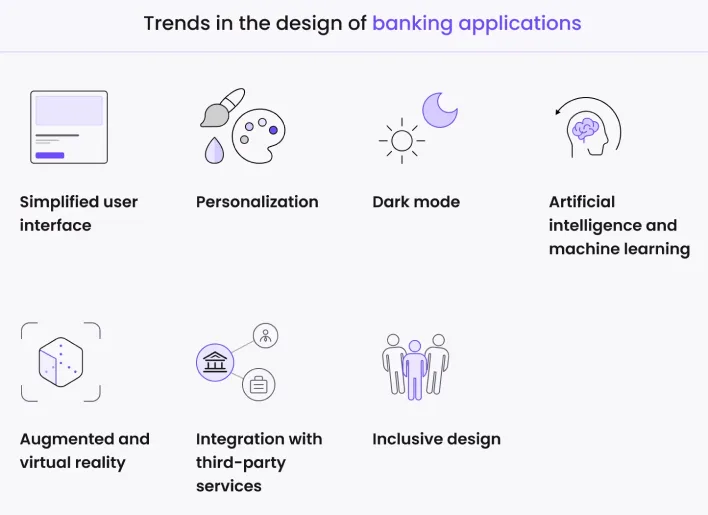 A modern banking app interface showcasing innovative design trends and strategies for future financial management.