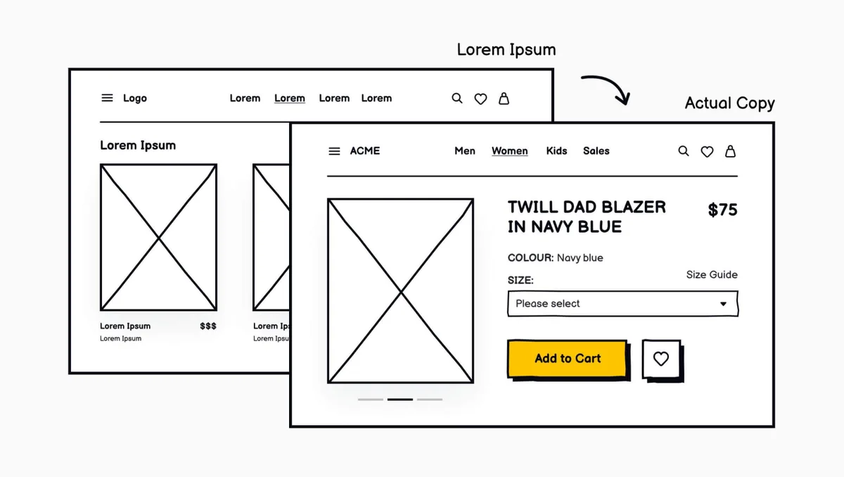 Web pages showcasing identical design elements, illustrating the concept of wireframes in user experience design.