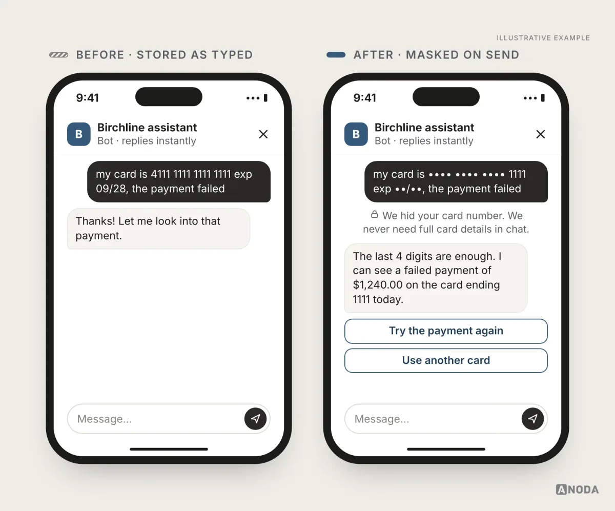 Illustrative example: on the left, a user pastes a full card number and expiry date into the chat and the bot thanks them; on the right, the same message shows the card number masked except the last four digits, a note says the number was hidden and the team never needs full card details in chat, and the bot says the last four digits are enough to find the payment.