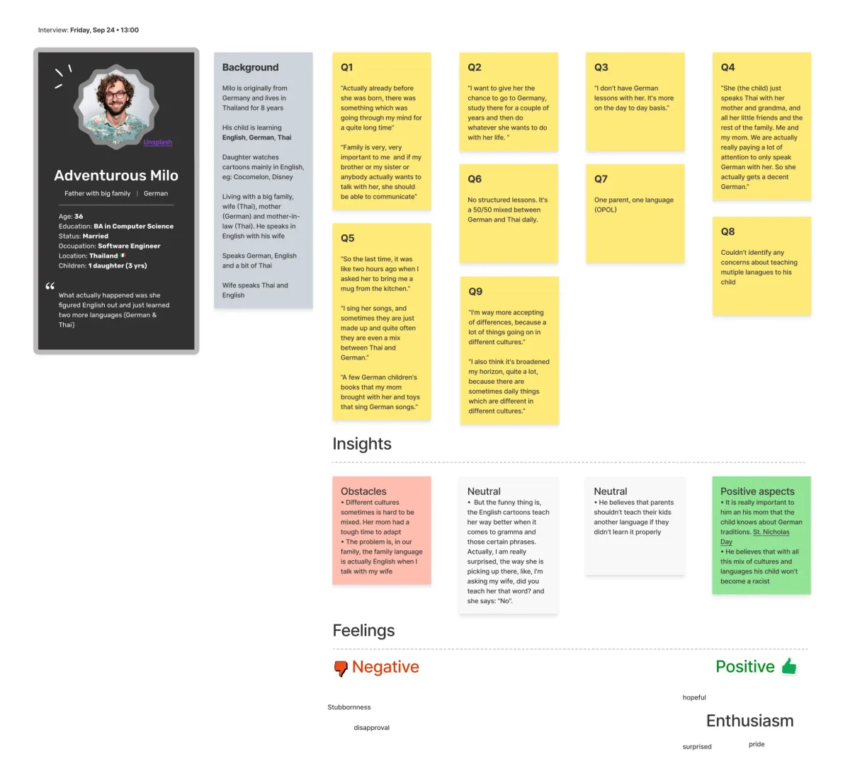 Website user interface design showcasing mobile and web app design process for 2024, emphasizing modern aesthetics and functionality.