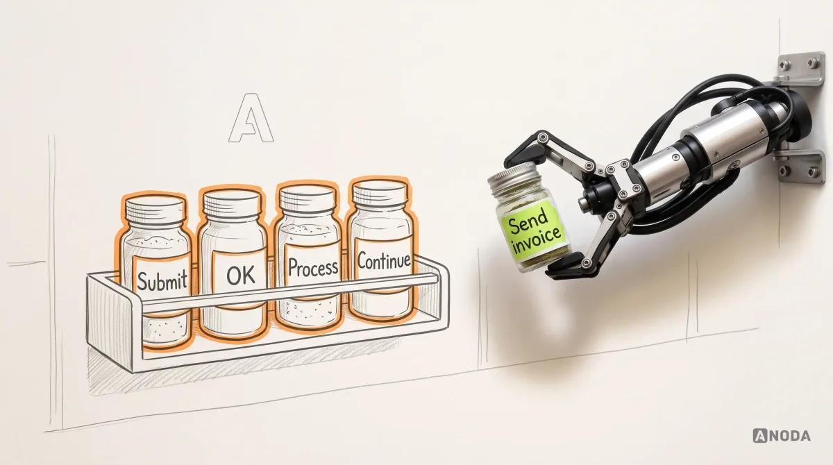 Mixed-media illustration: a drawn spice rack holds identical jars labelled “Submit”, “OK”, “Process” and “Continue”, outlined in orange; a real steel arm holds up one small real glass jar with a lime label reading “Send invoice”.