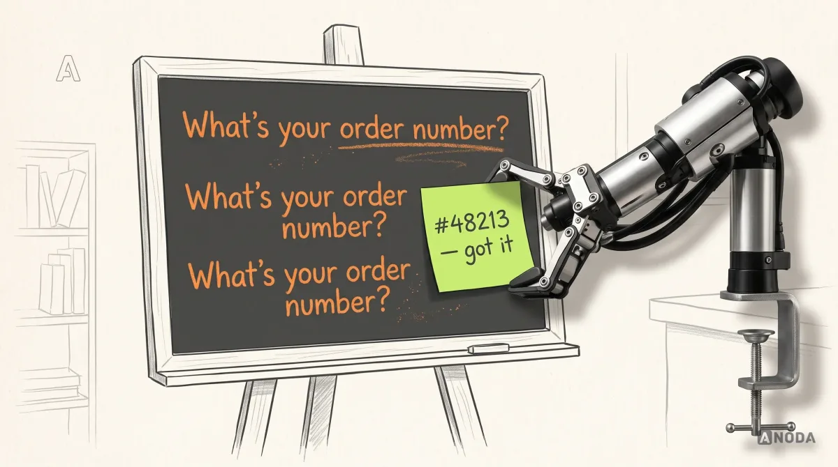 Mixed-media illustration: a drawn classroom blackboard with the question “What’s your order number?” chalked three times in orange; a real steel robotic arm presses a lime sticky note reading “#48213 — got it” onto the board.