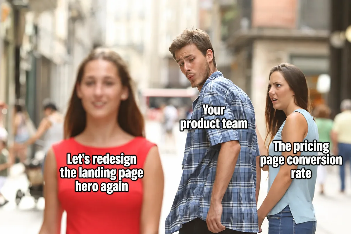 Distracted-boyfriend meme: the product team focuses on redesigning the landing-page hero while neglecting pricing-page conversion.