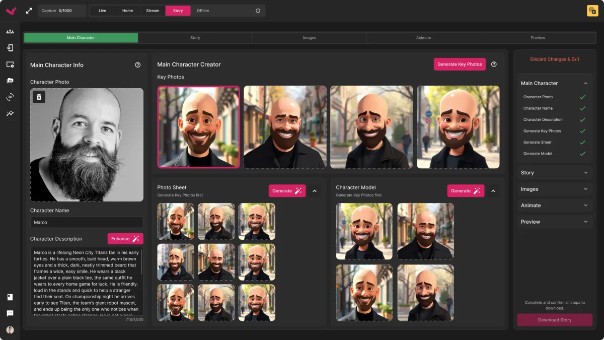 Main character step: the uploaded photo, name, description and generated key photos, photo sheet and character model