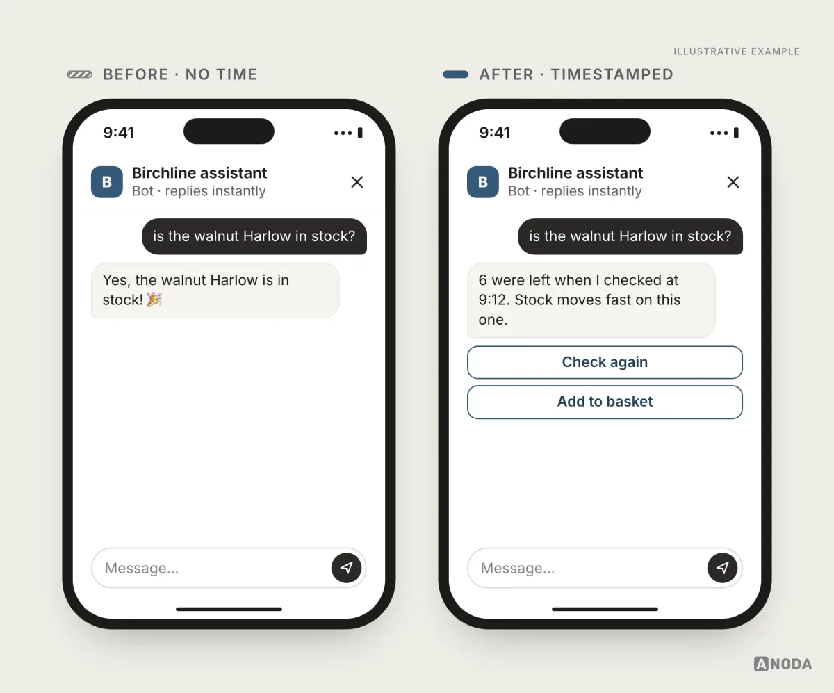Illustrative example: on the left, the bot says “Yes, the walnut Harlow is in stock!” with no time; on the right, it says six were left when it checked at 9:12, that stock moves fast, with a “Check again” button.
