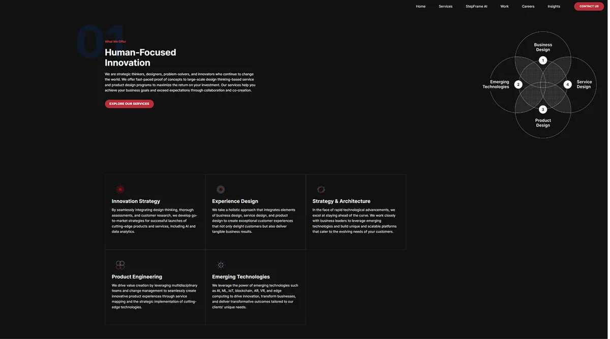 Personal website design mockup showcasing UX design agency features, pricing, and research-driven strategies for 2025.