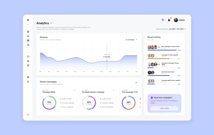 A complex dashboard interface showcasing multiple layers of data visualization and design elements for effective analysis.