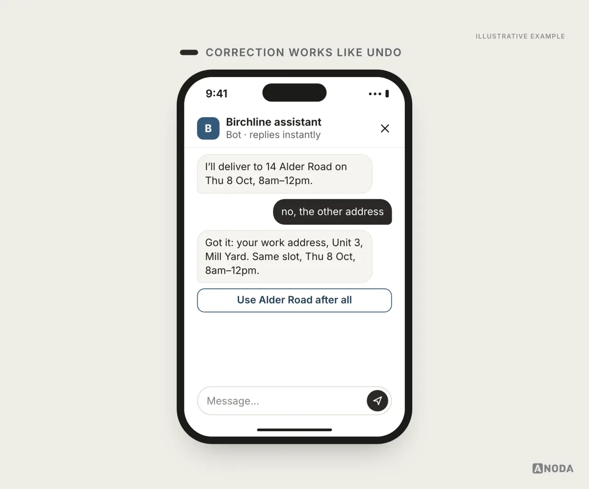 Illustrative example: the bot confirms delivery to 14 Alder Road, the user replies “no, the other address”, and the bot switches to the work address, Unit 3, Mill Yard, keeping the same Thu 8 Oct, 8am–12pm slot, with a button to use Alder Road after all.