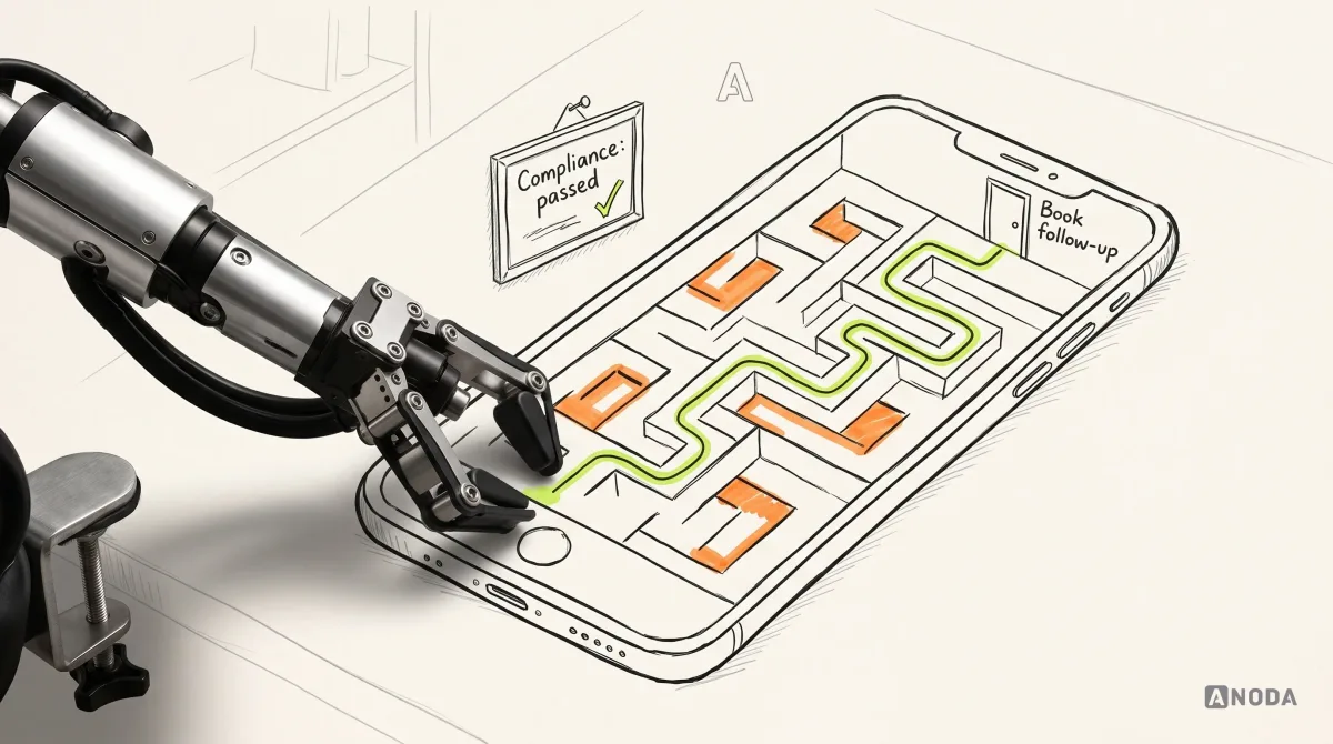 Mixed-media illustration: a drawn phone screen shows a patient portal drawn as a maze of dead-end corridors traced in orange, with a framed certificate reading “Compliance: passed” pinned beside it; a real steel robotic arm from a table clamp at the frame edge traces a single lime path through the maze with its fingertip to a door labelled “Book follow-up”.