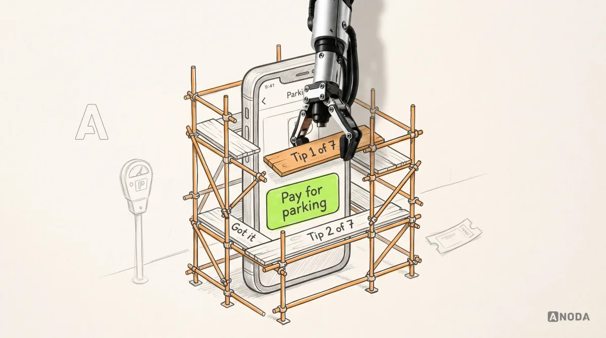 Mixed-media illustration: a drawn parking app screen is wrapped in drawn scaffolding whose planks read “Tip 1 of 7”, “Got it” and “Tip 2 of 7”, outlined in orange; a real steel robotic arm hanging from the top edge lifts one plank away, revealing a lime button reading “Pay for parking”.