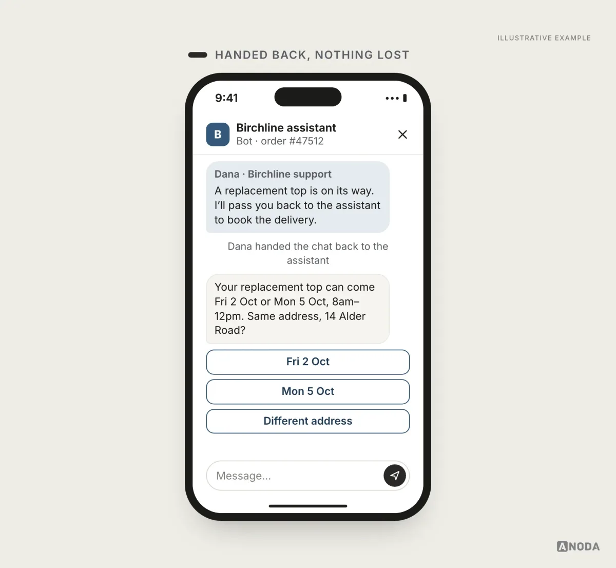 Illustrative example: Dana says a replacement top is on its way and she’ll pass the chat back to the assistant, a note shows the chat was handed back, and the bot offers delivery on Fri 2 Oct or Mon 5 Oct, 8am–12pm, to the same address at 14 Alder Road.